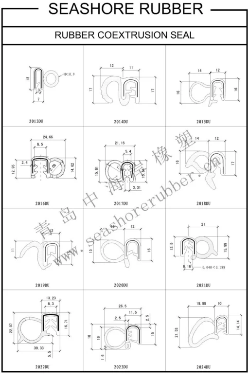 Most Popular Rubber Door Seals okin